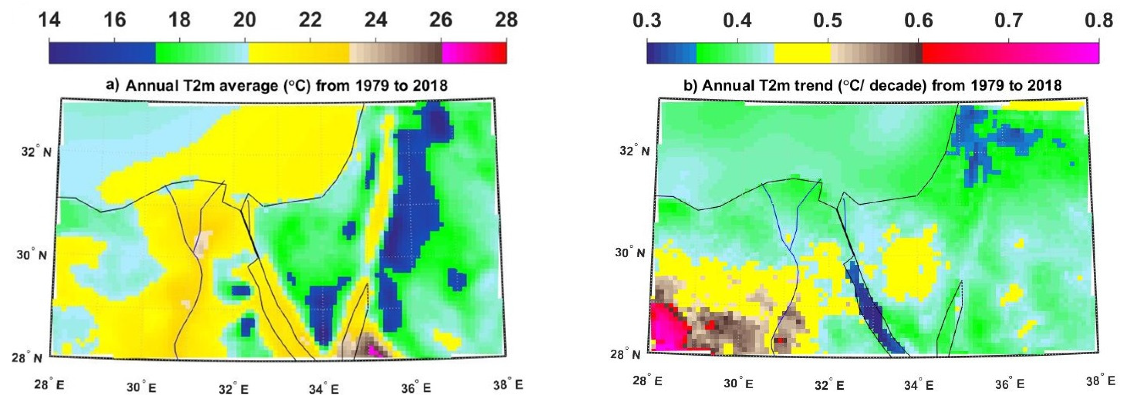 Climate 09 00150 g006