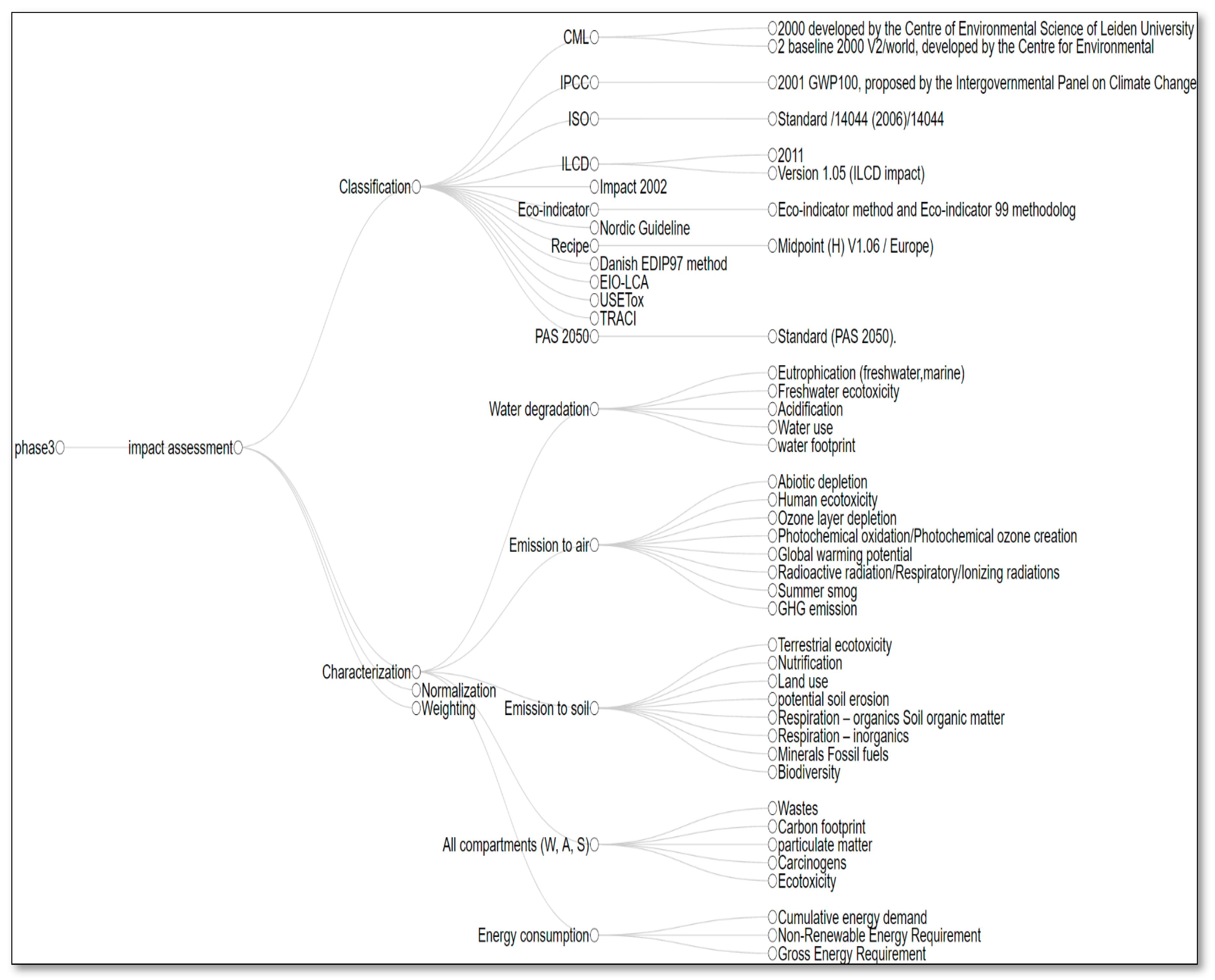 Climate 09 00164 g013