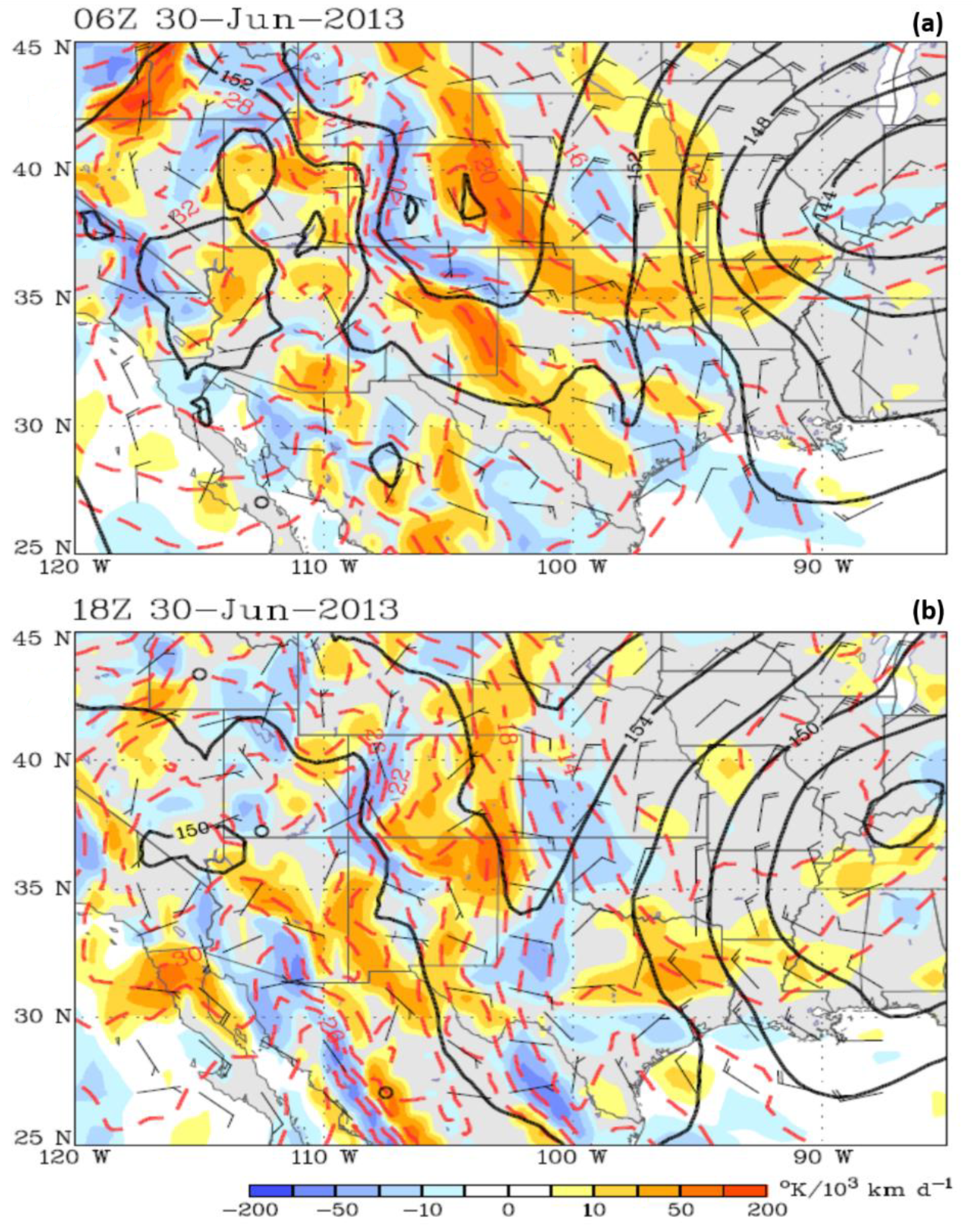 Climate 09 00170 g008