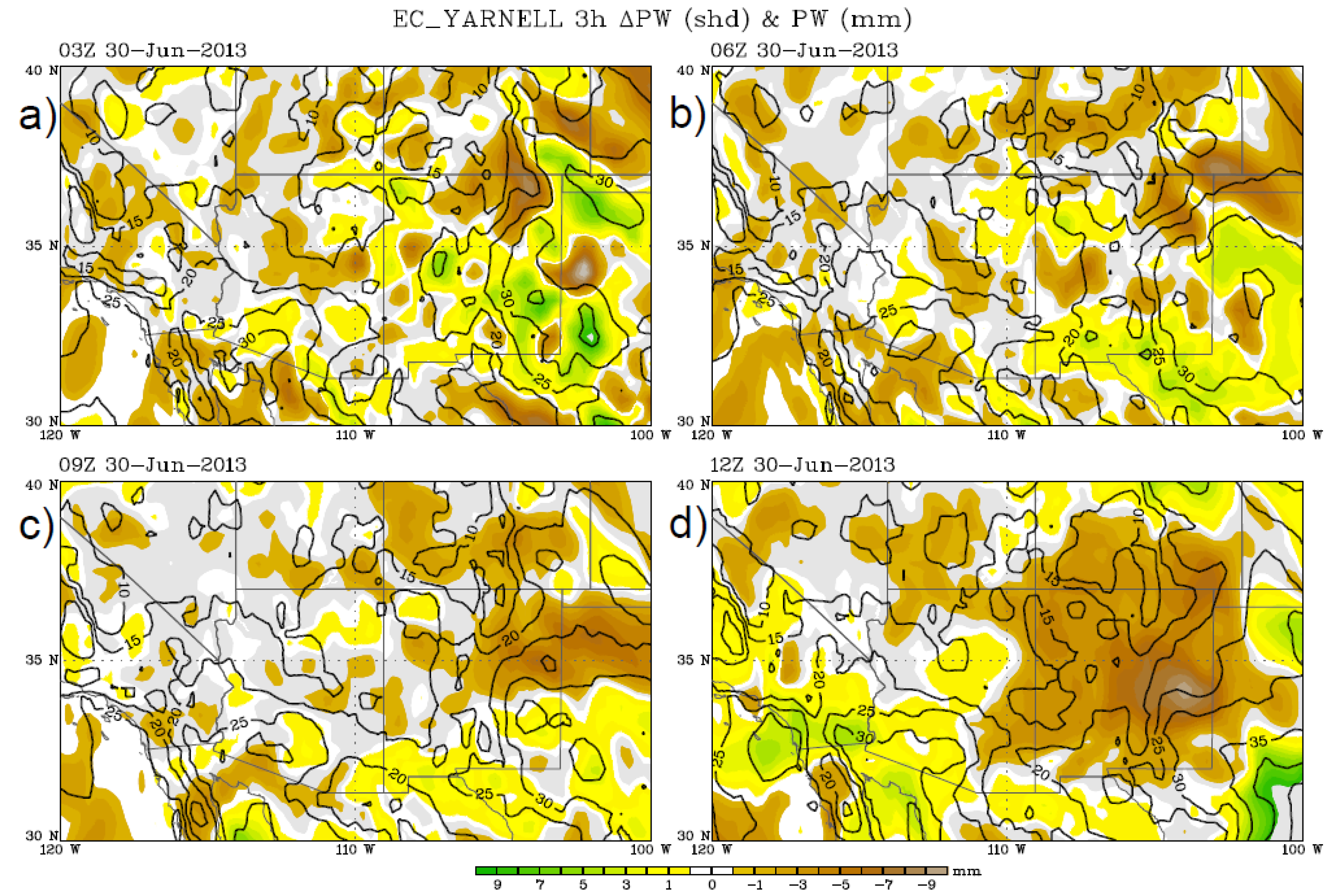 Climate 09 00170 g010