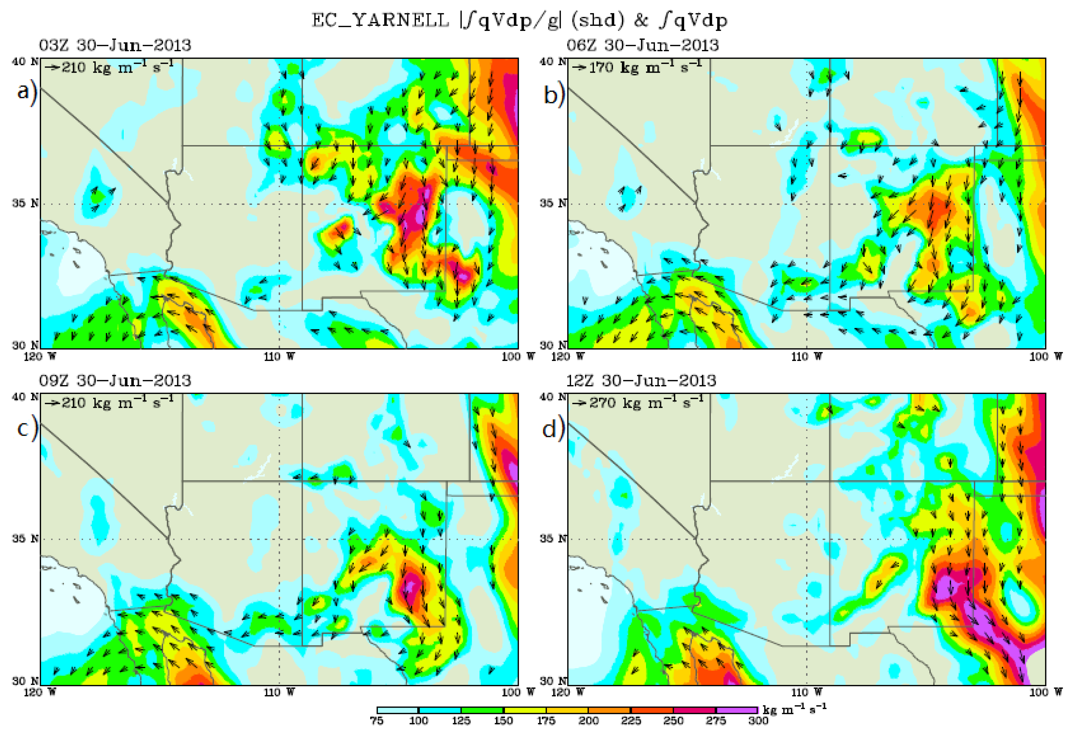 Climate 09 00170 g011