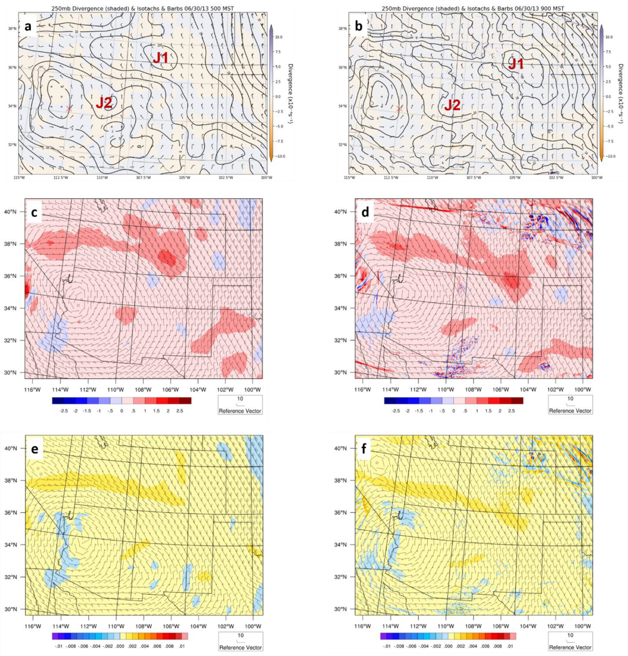 Climate 09 00170 g013