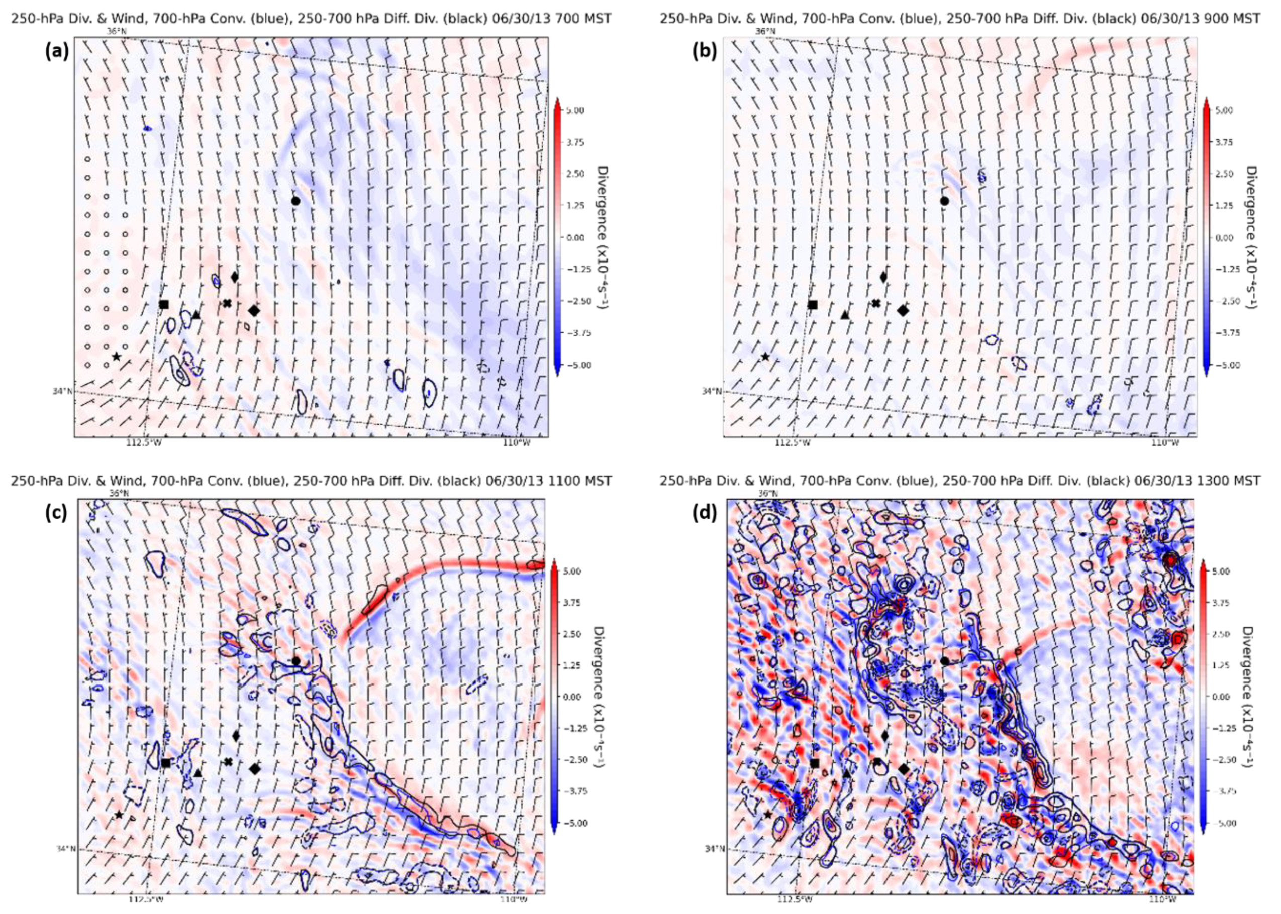 Climate 09 00170 g014