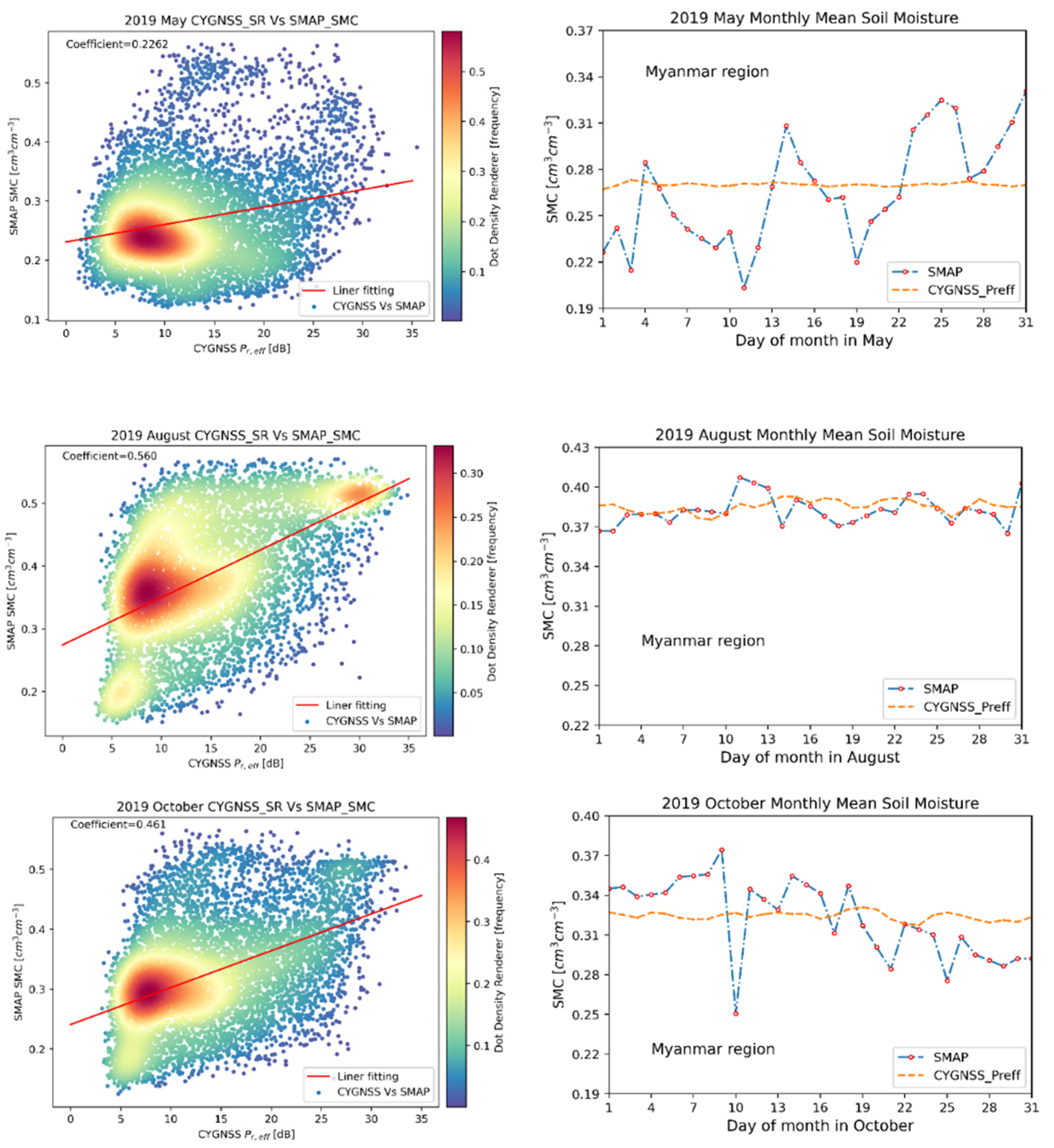 Climate 09 00175 g010