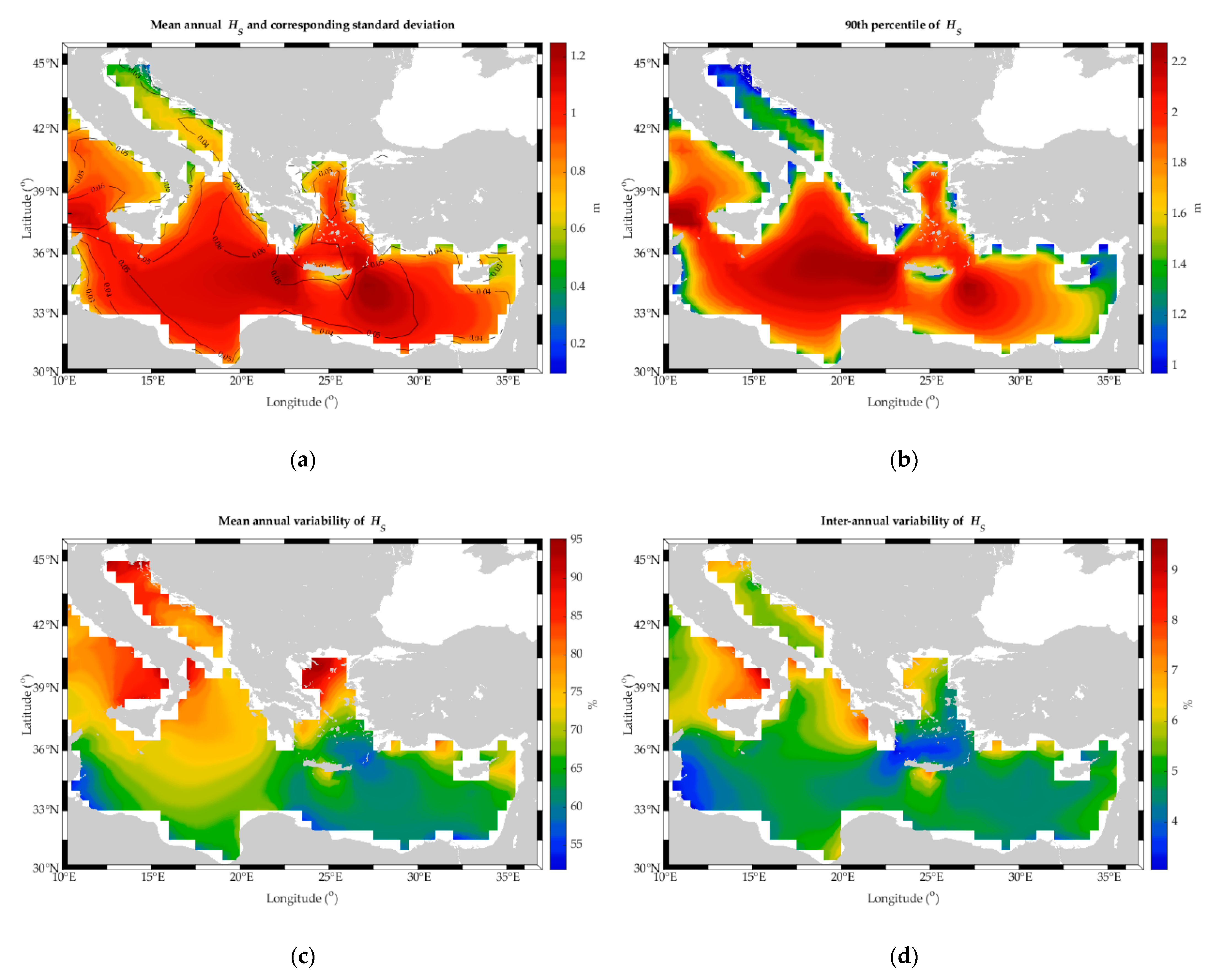 Climate 10 00002 g005 Climate 10 00002 g005