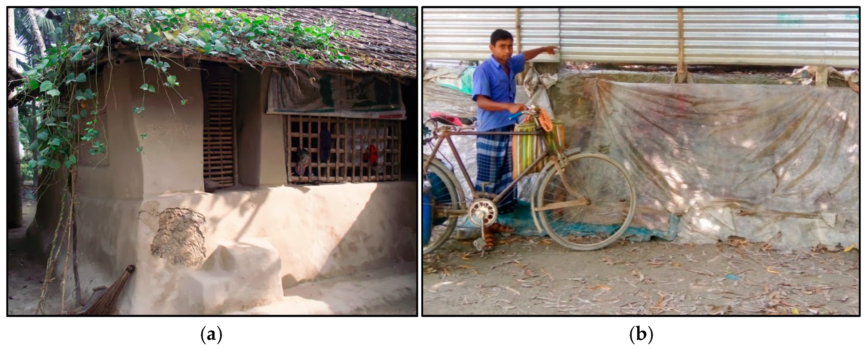 Climate 10 00020 g004