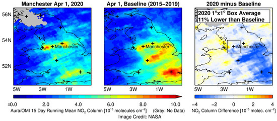 Climate 10 00026 g0a1 550