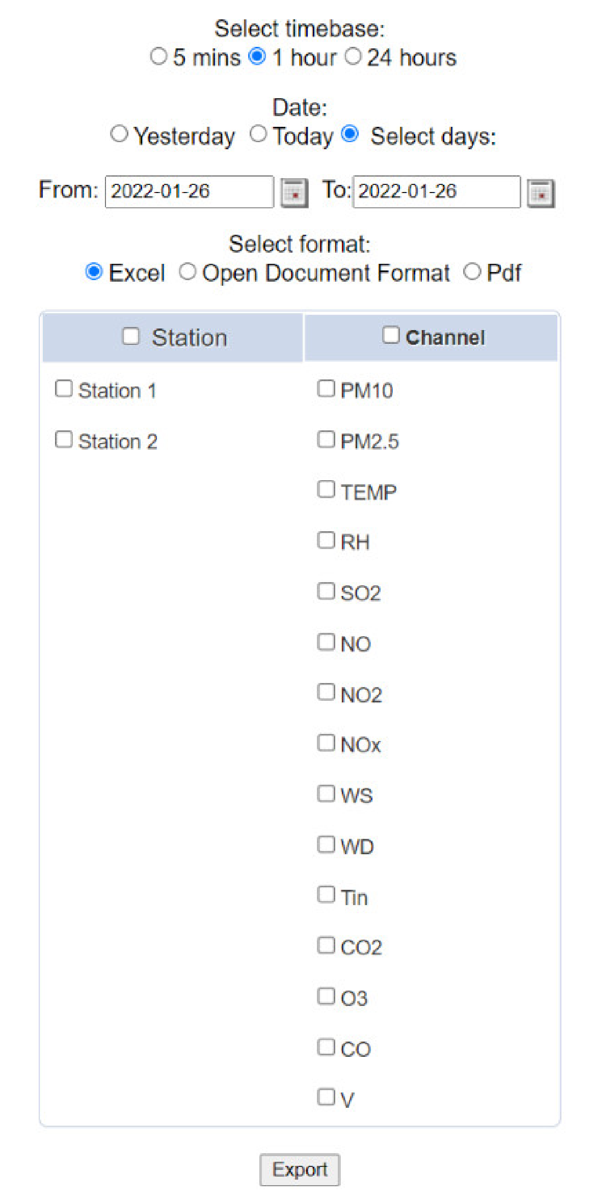 Climate 10 00039 g008
