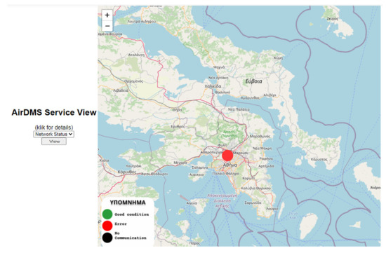 Climate 10 00039 g009 550