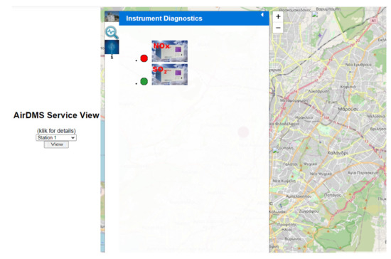 Climate 10 00039 g010 550