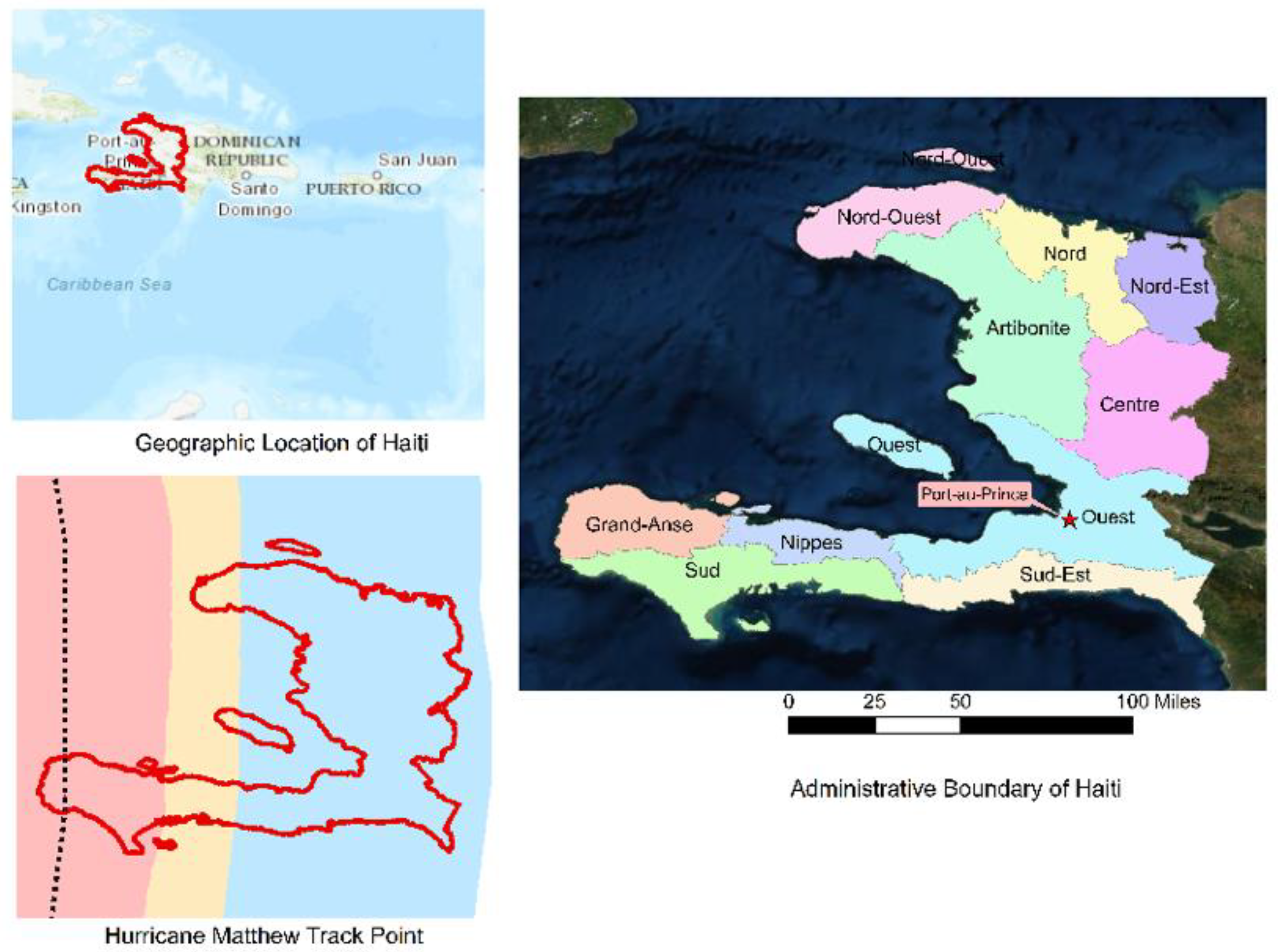 Climate 10 00048 g001 Climate 10 00048 g001