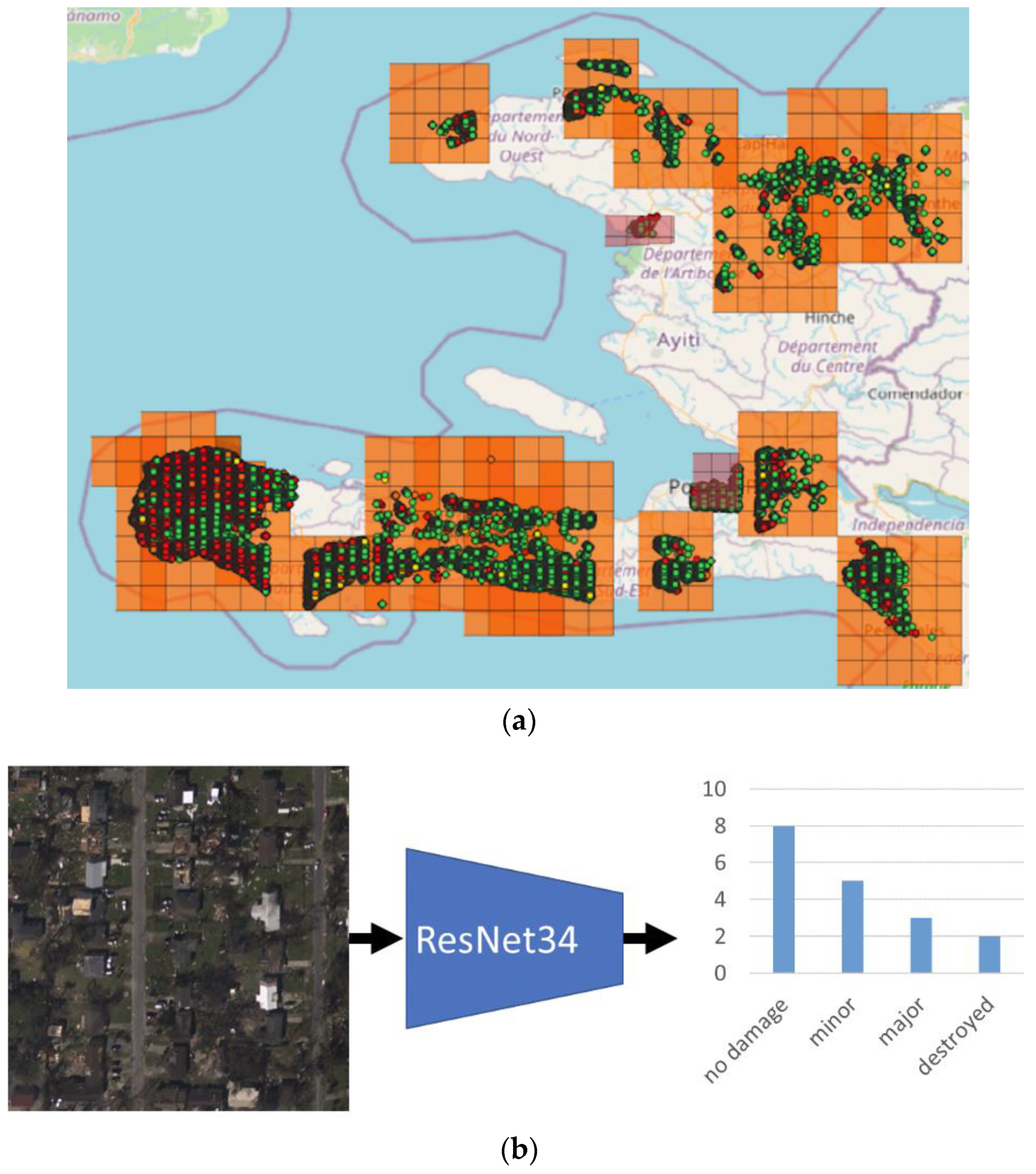 Climate 10 00048 g002 Climate 10 00048 g002