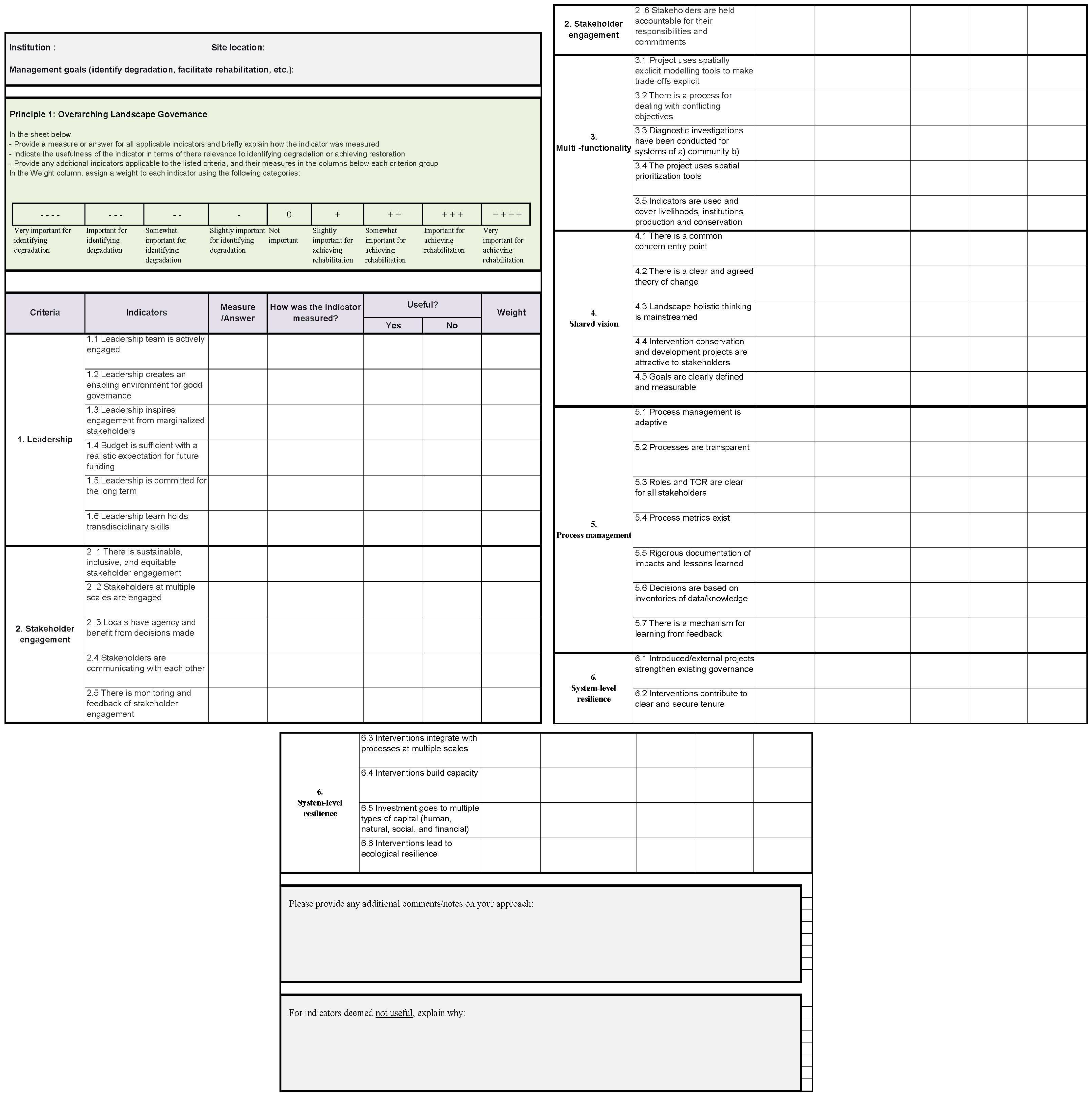 Climate 10 00052 g0a1