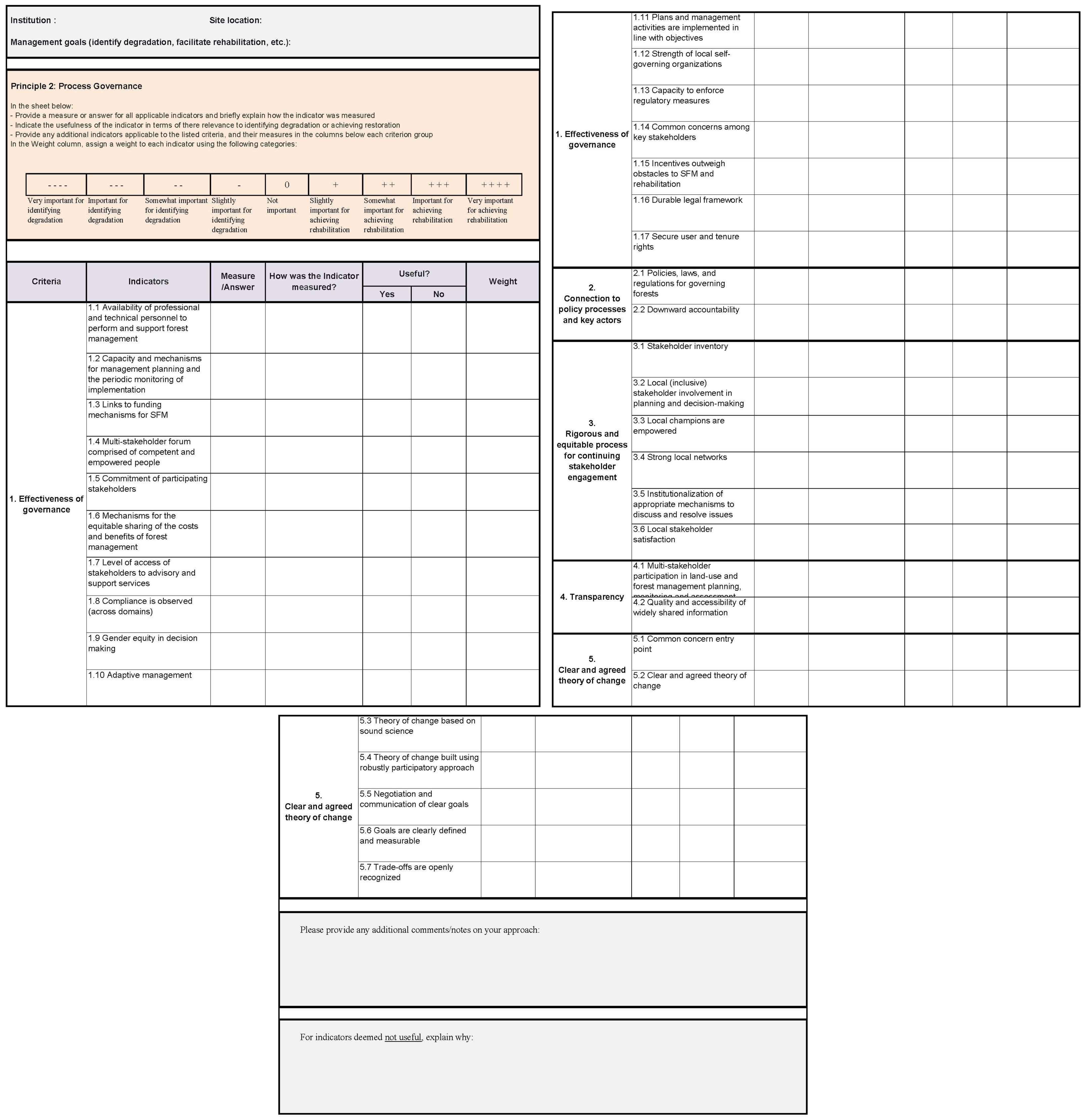 Climate 10 00052 g0a2