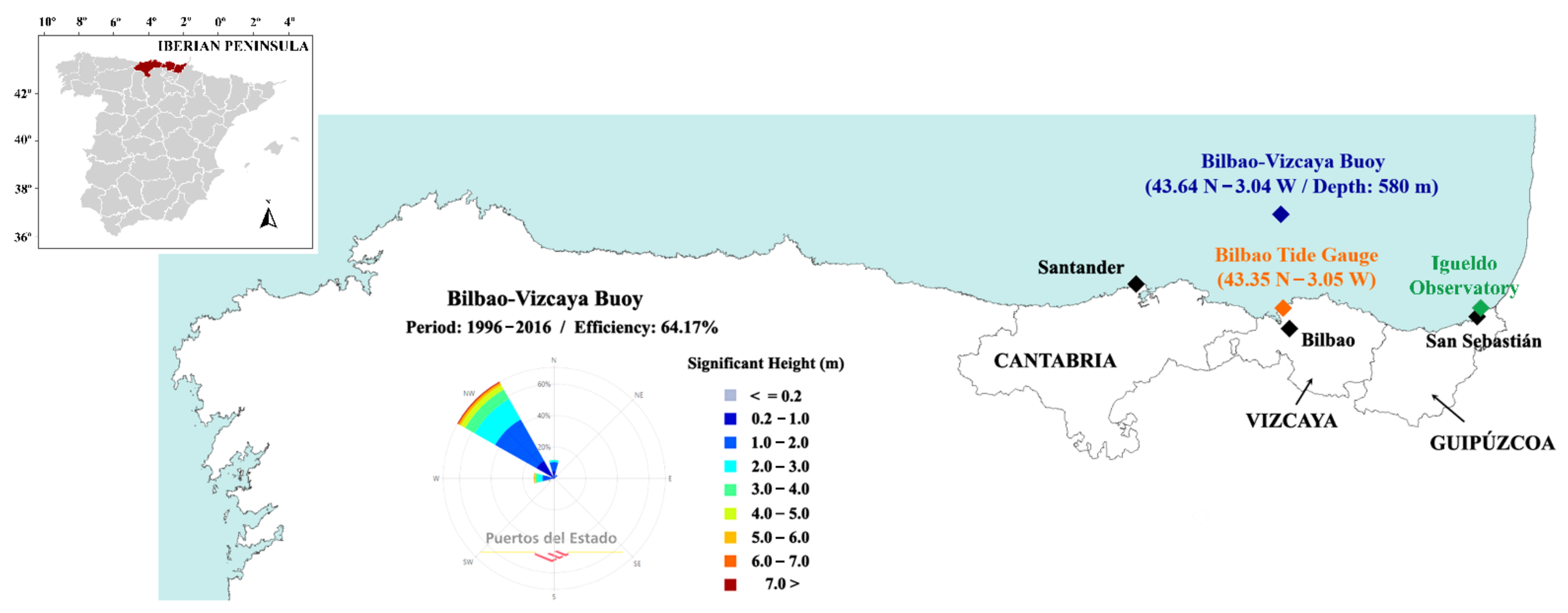 Climate 10 00088 g001 Climate 10 00088 g001