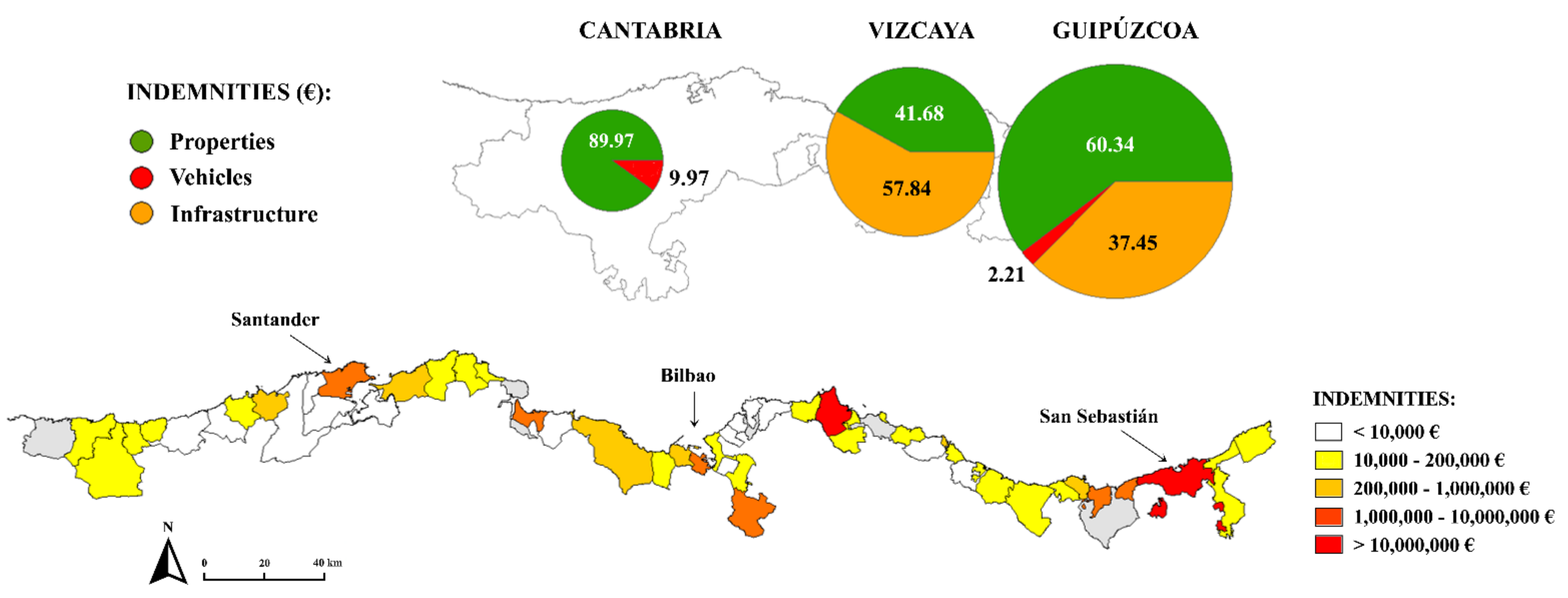 Climate 10 00088 g008 Climate 10 00088 g008