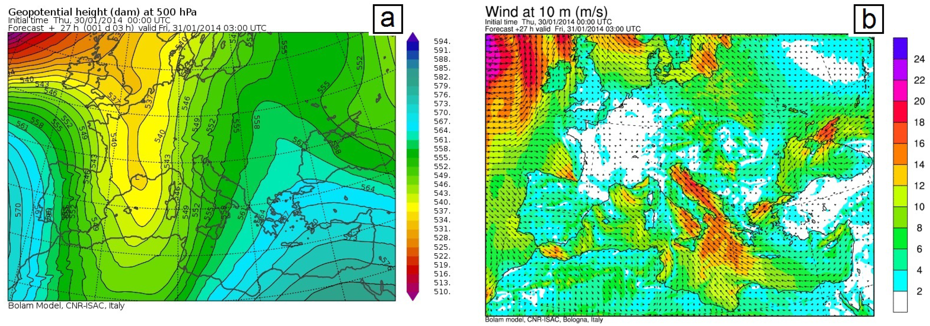 Climate 10 00094 g005