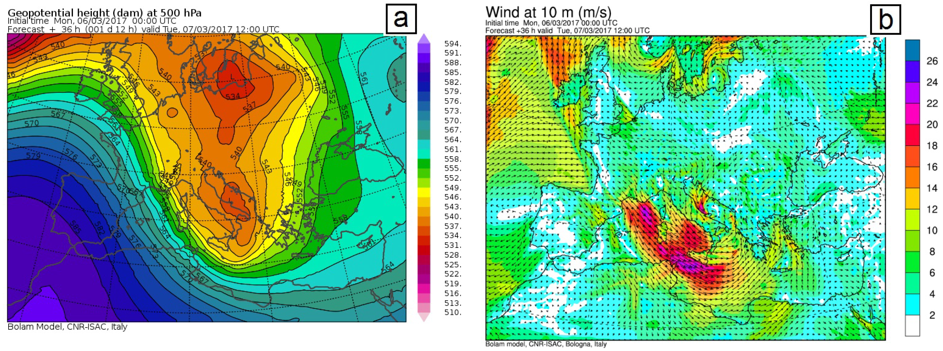 Climate 10 00094 g009