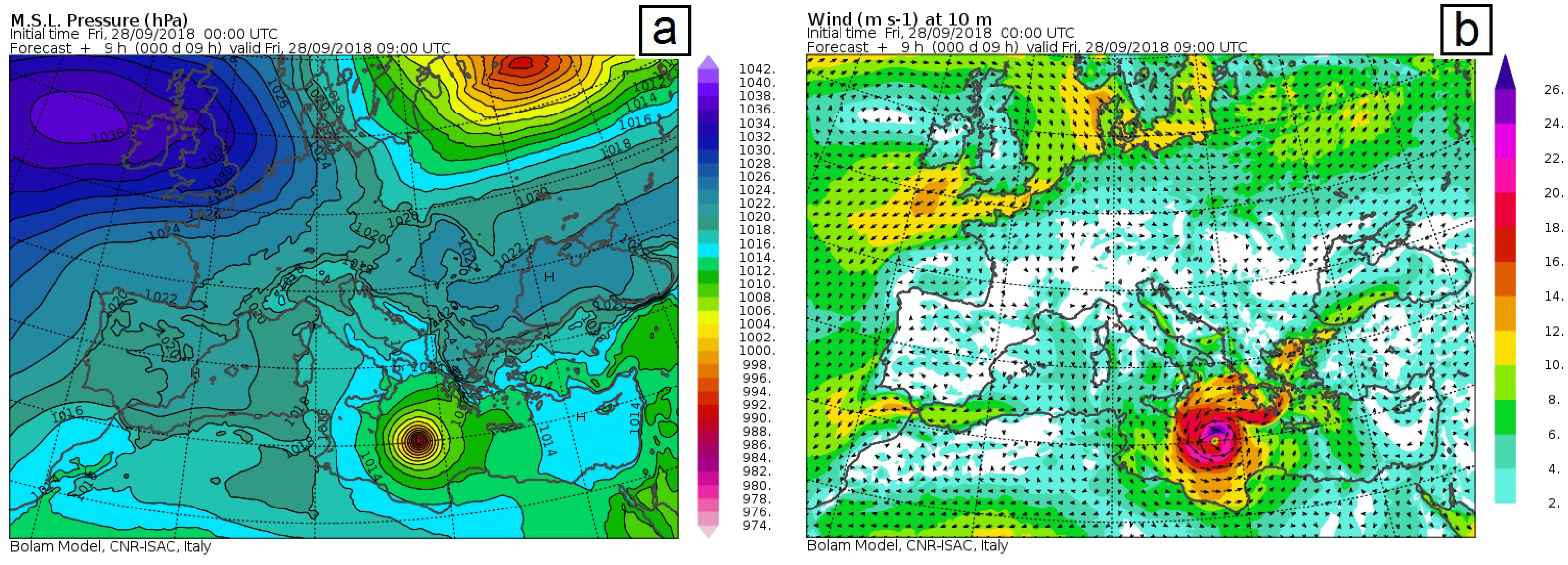 Climate 10 00094 g010