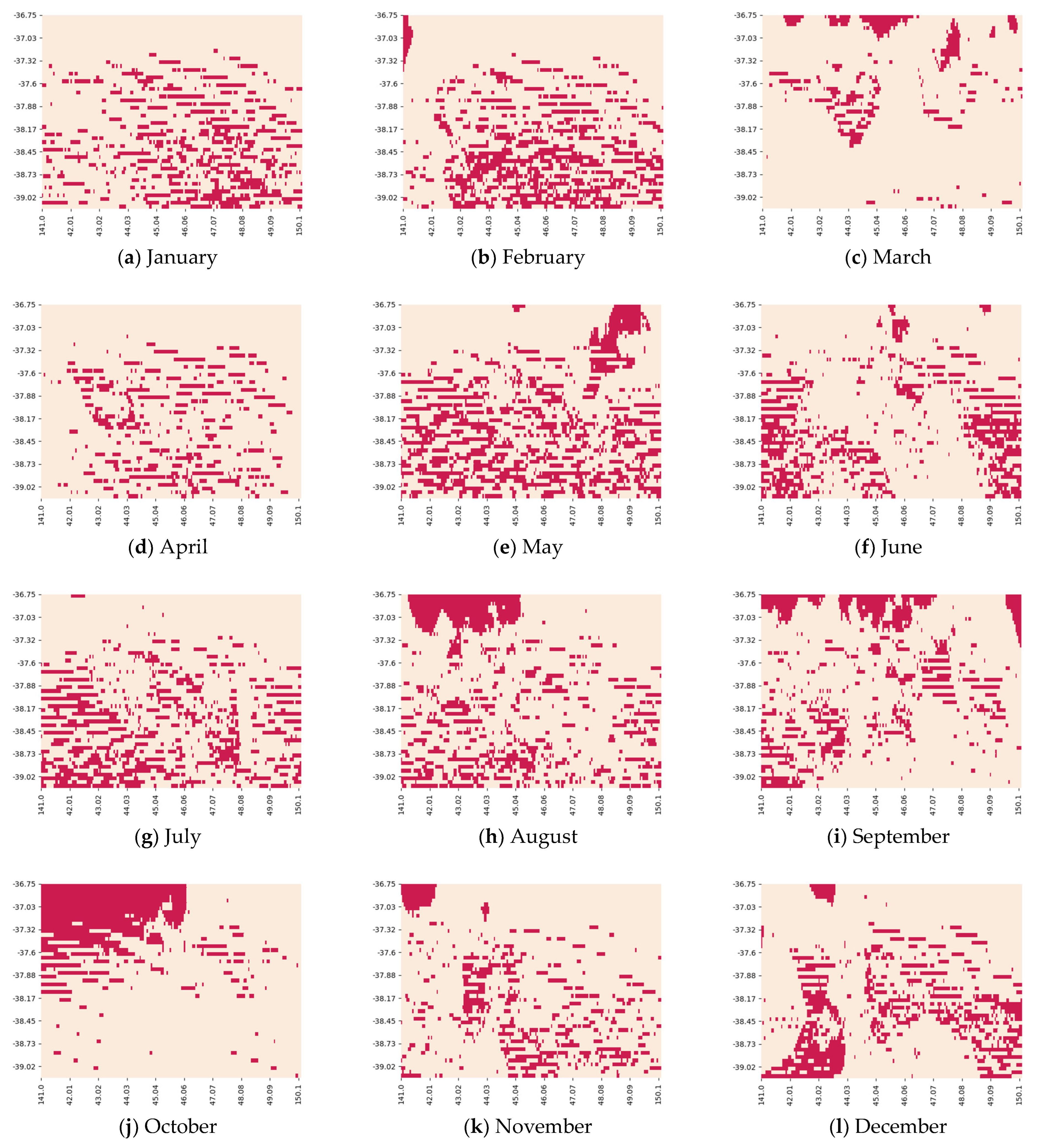 Climate 10 00097 g004