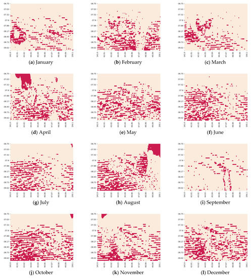 Climate 10 00097 g0a1 550