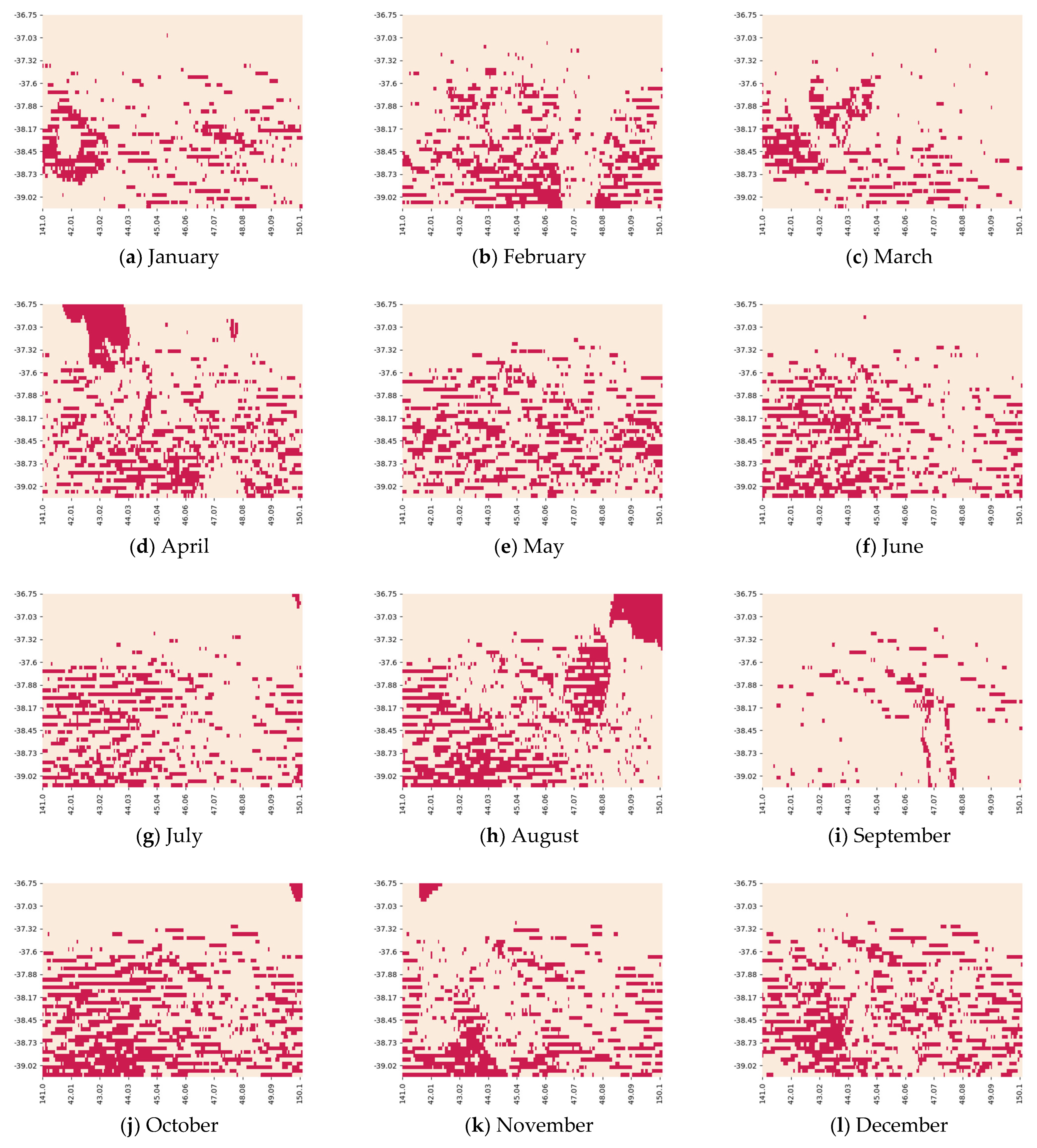 Climate 10 00097 g0a1