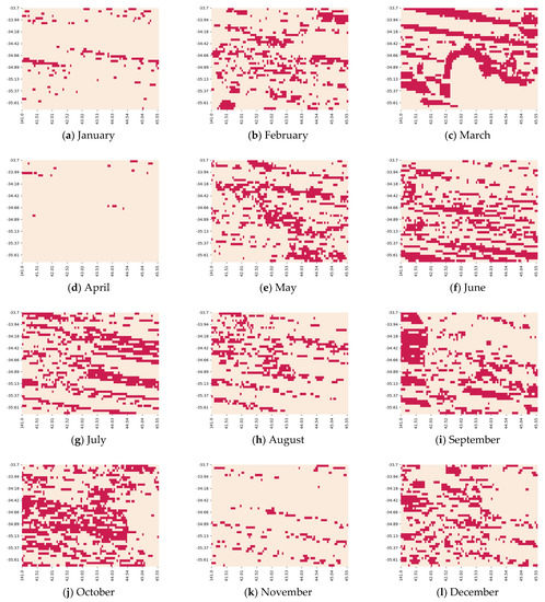 Climate 10 00097 g0a2 550