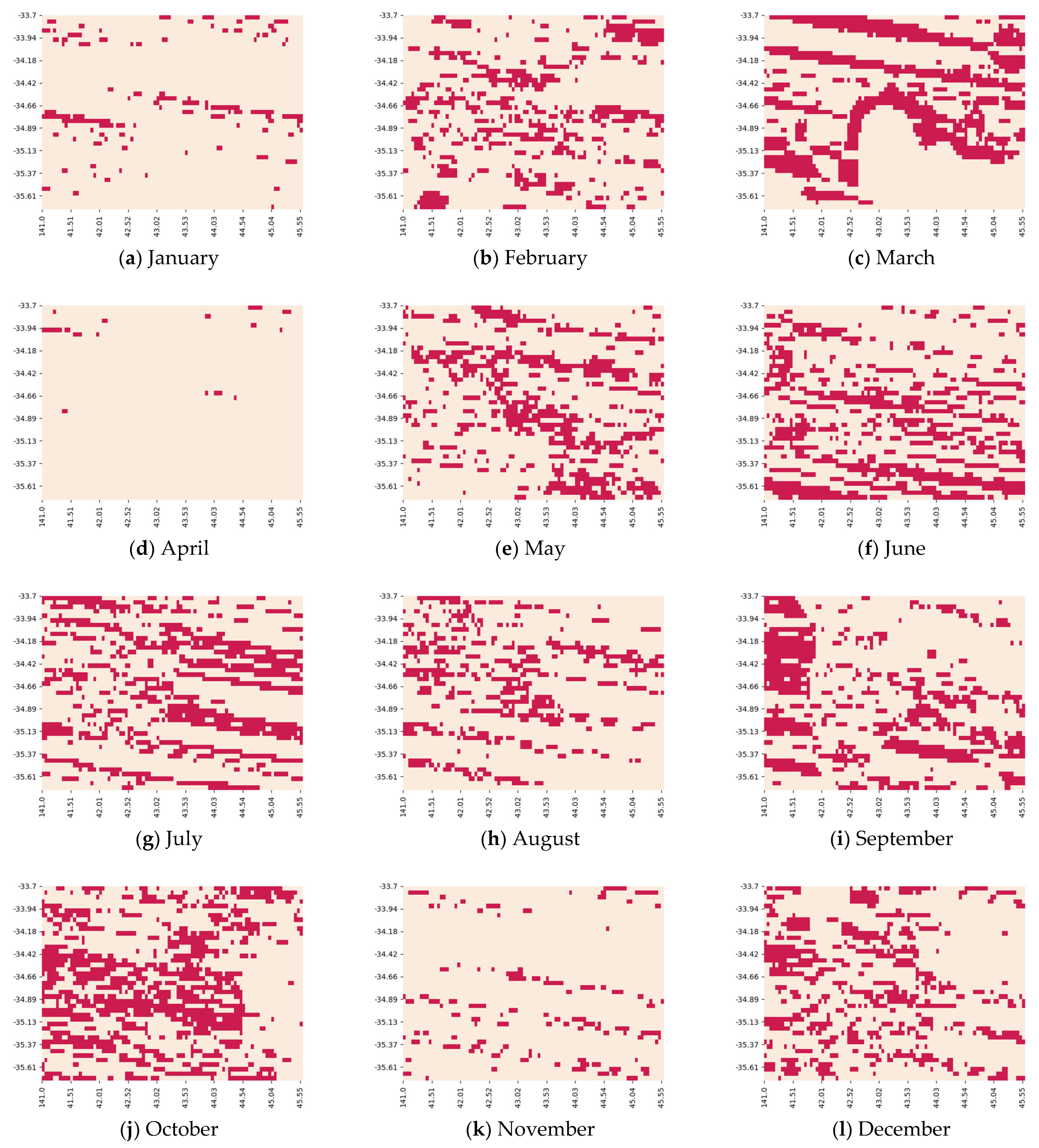 Climate 10 00097 g0a2