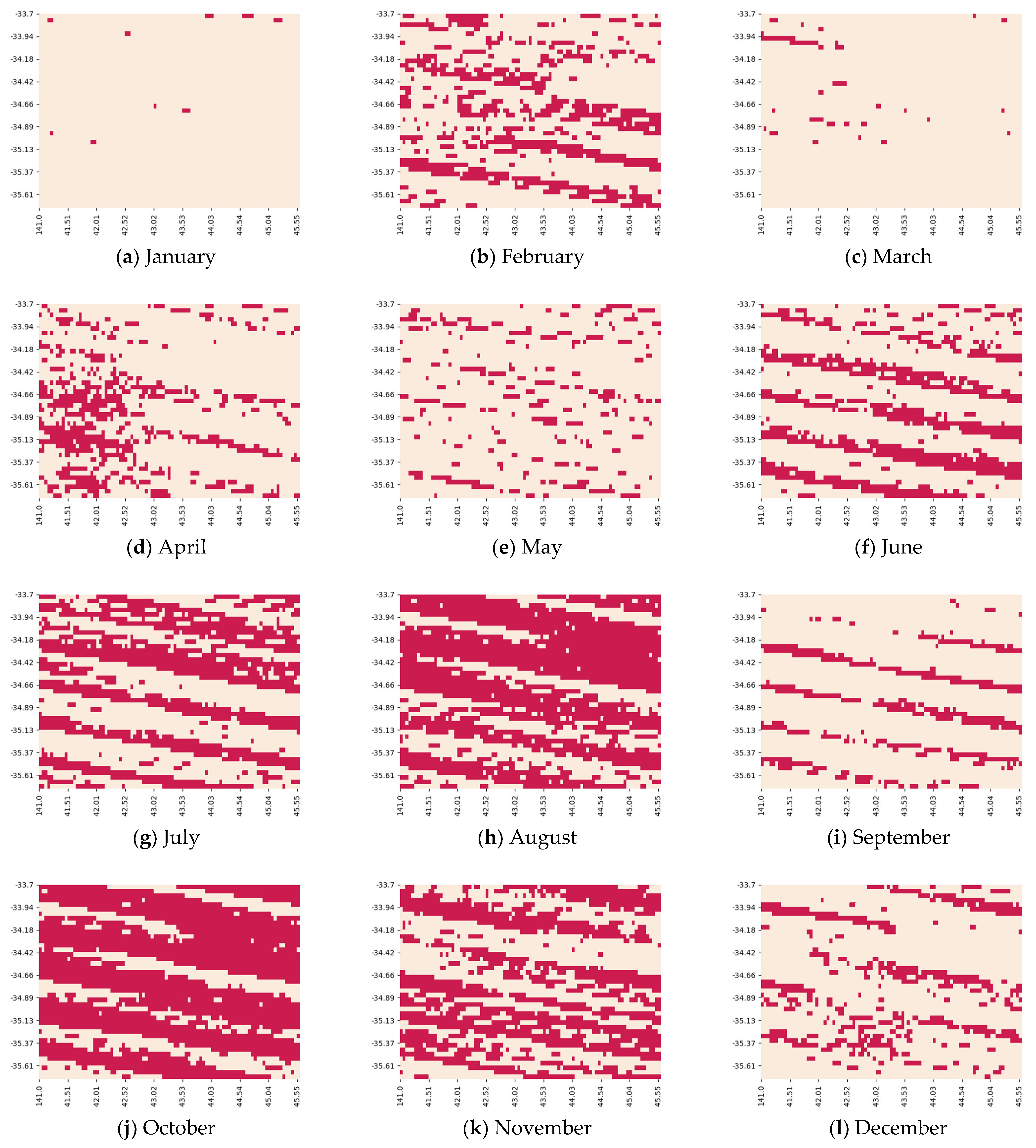 Climate 10 00097 g0a3