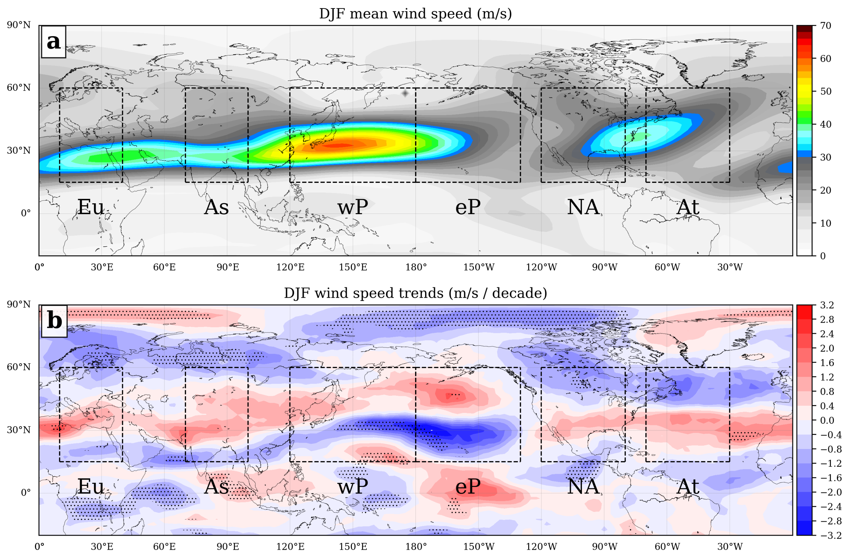 Climate 10 00108 g001