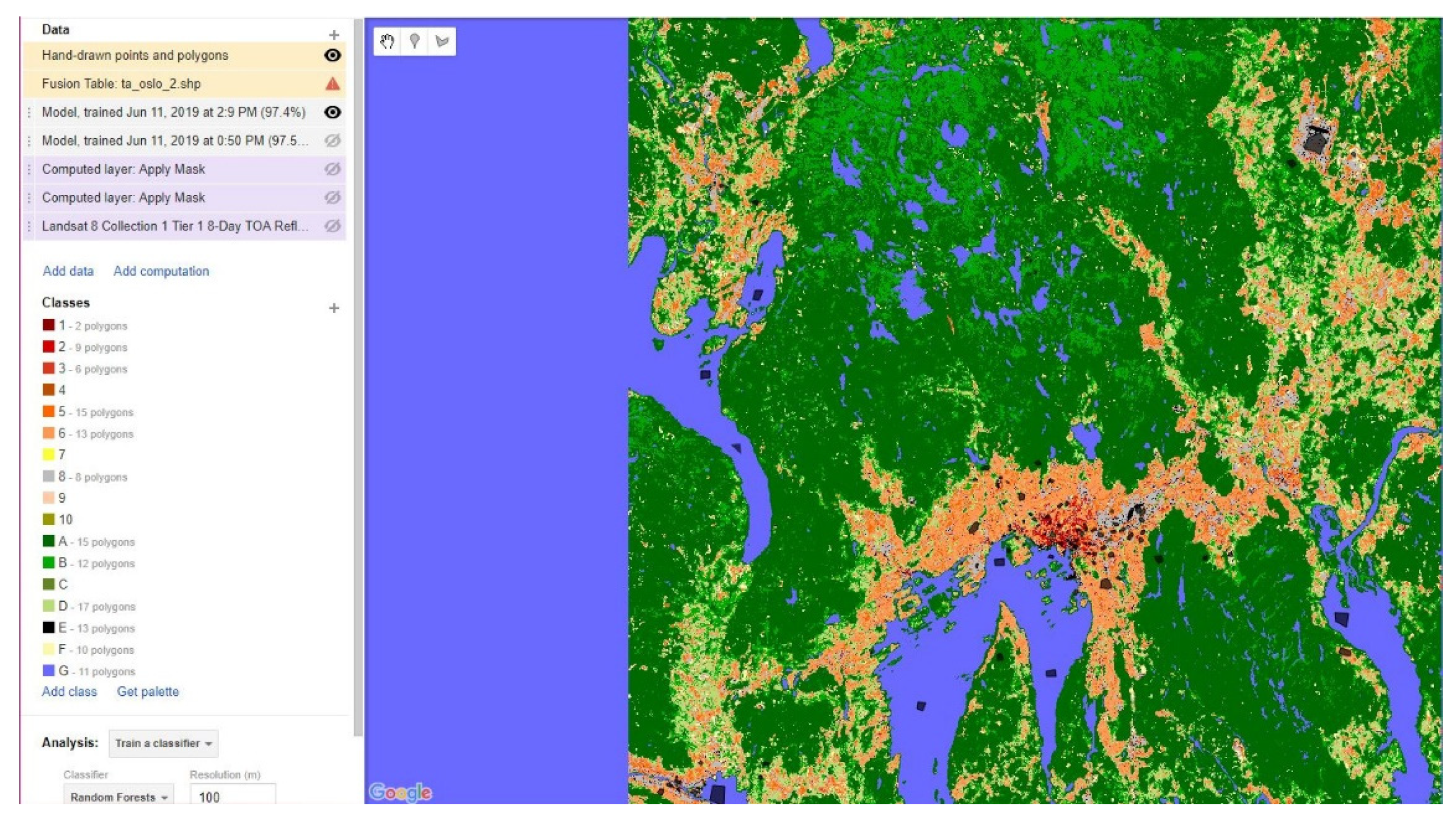 Climate 10 00109 g011