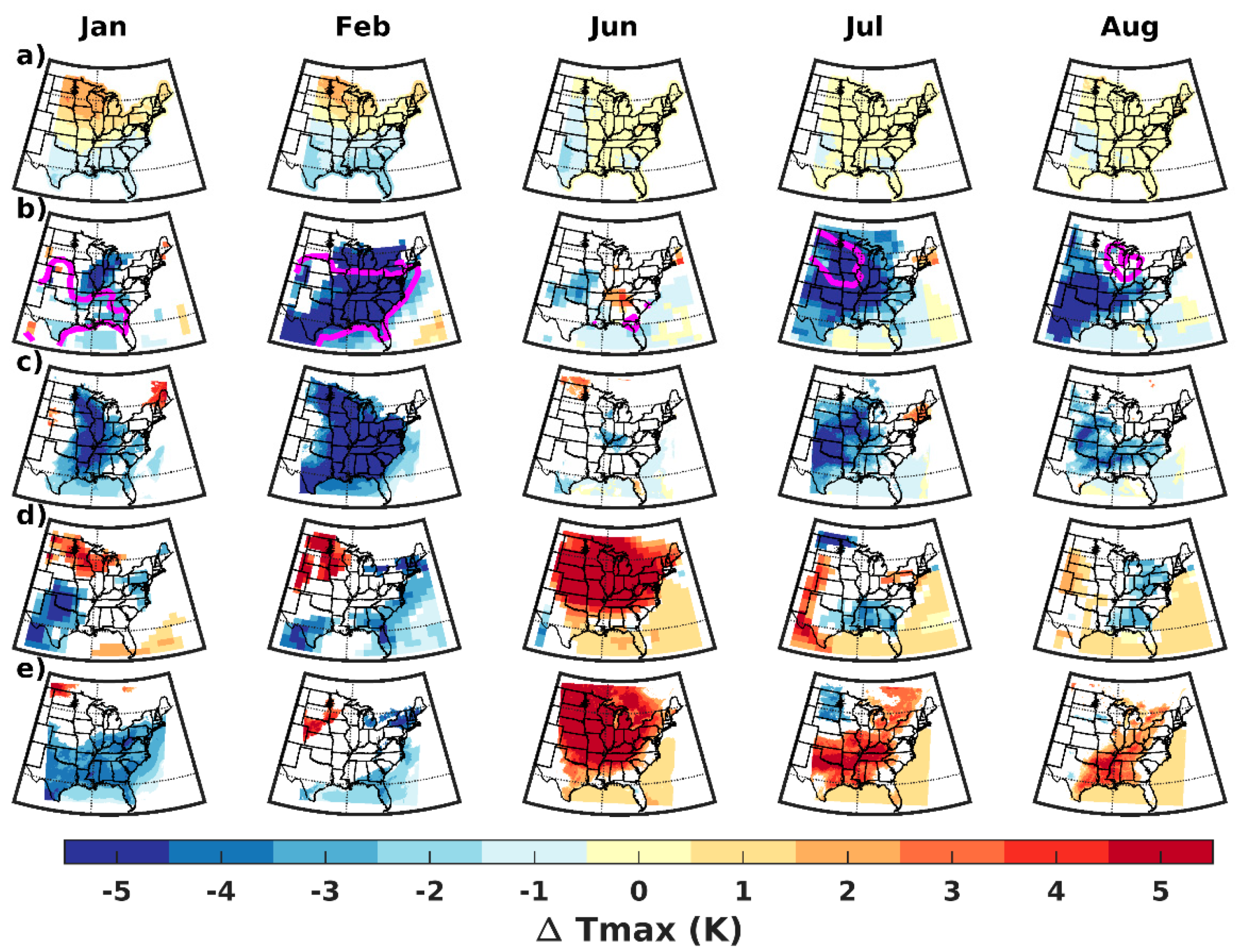 Climate 10 00117 g003