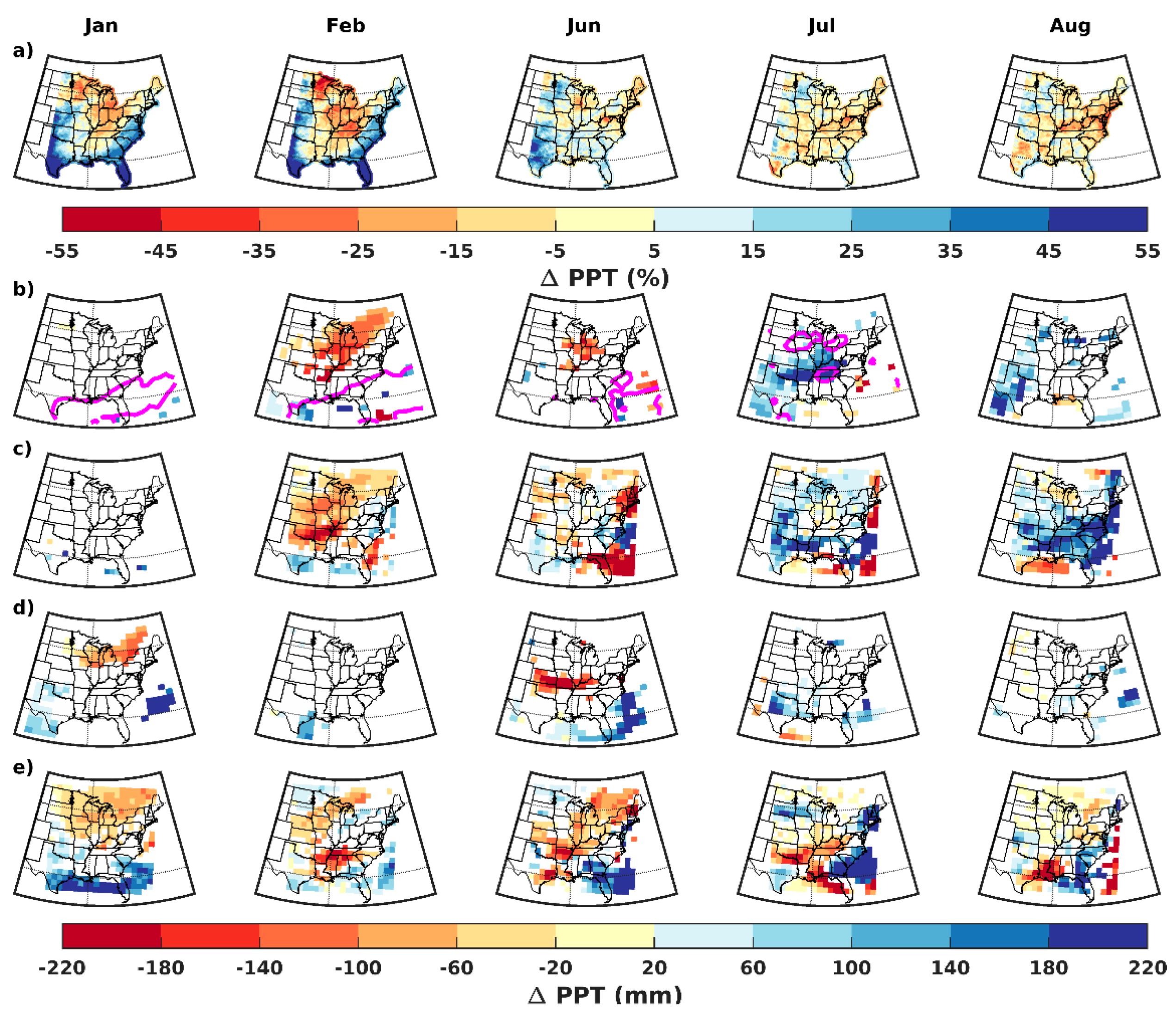 Climate 10 00117 g005