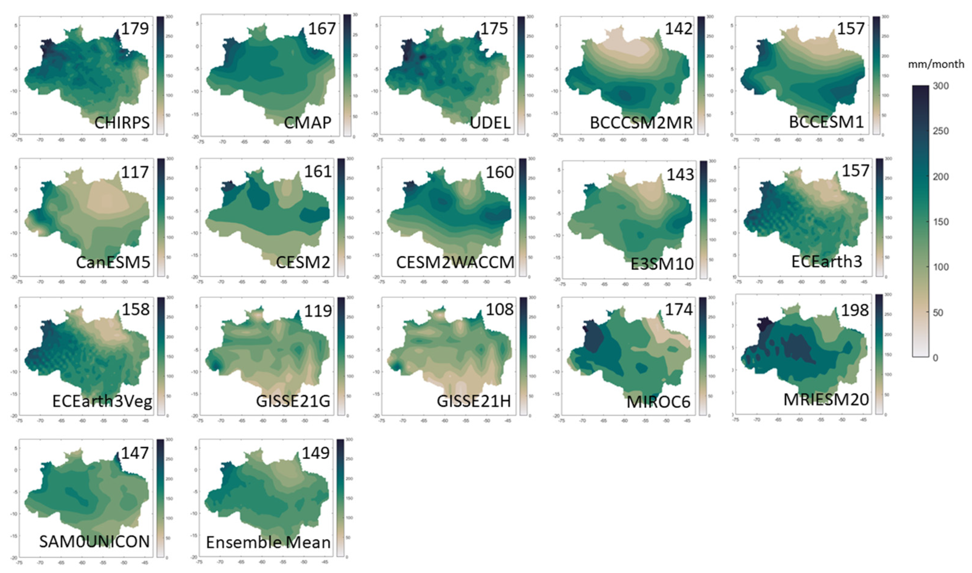 Climate 10 00122 g002
