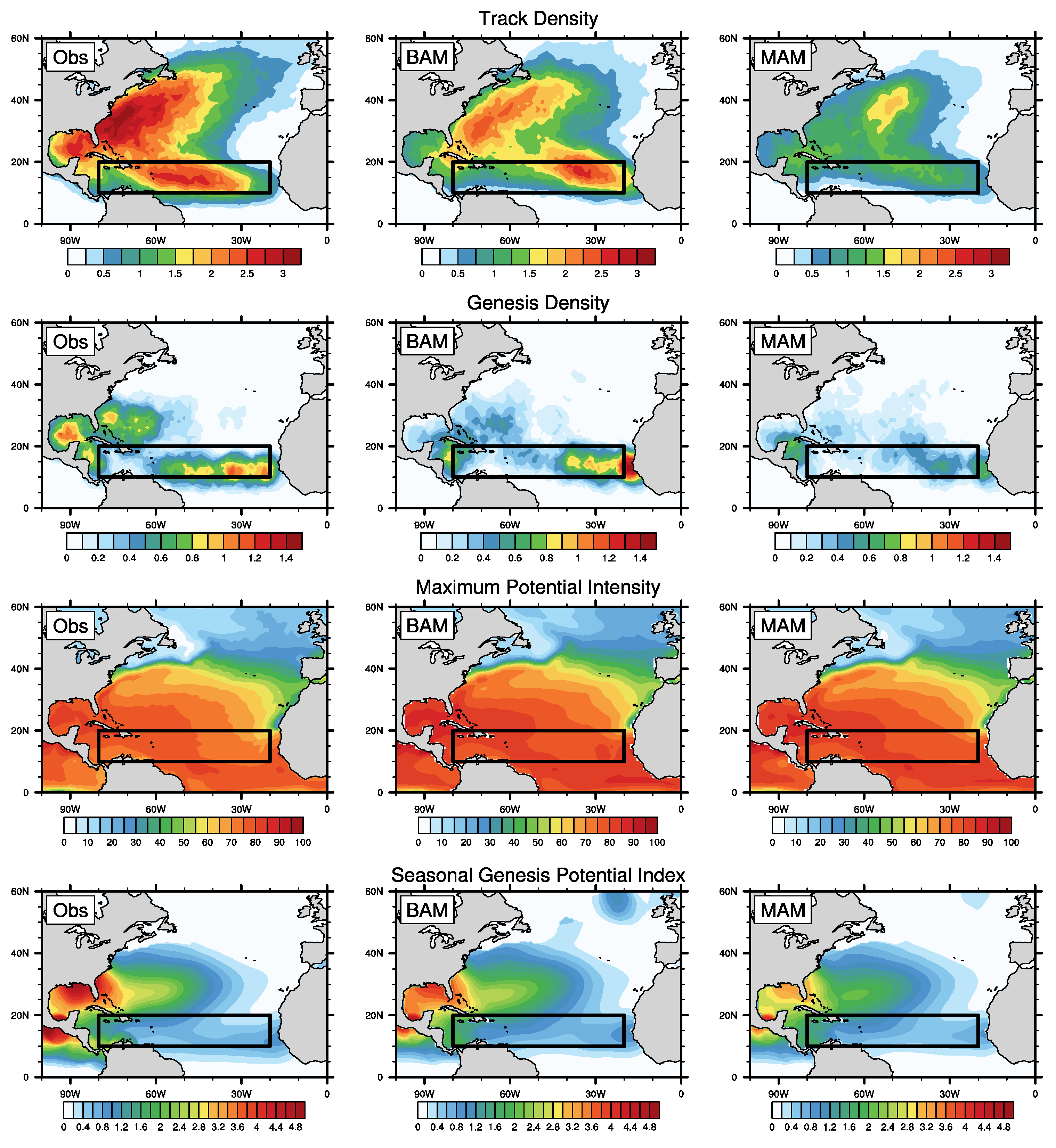 Climate 10 00130 g001