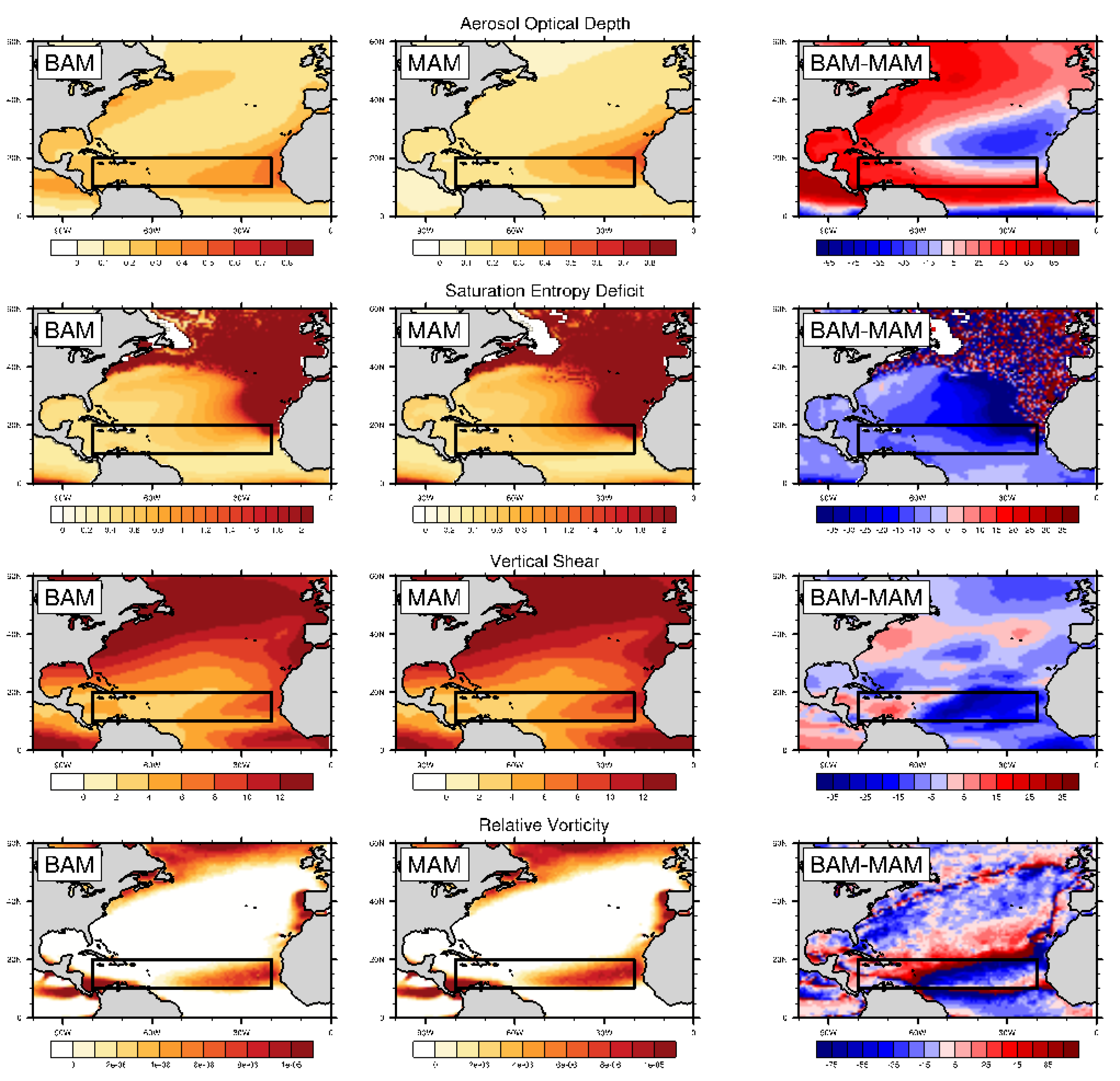 Climate 10 00130 g003