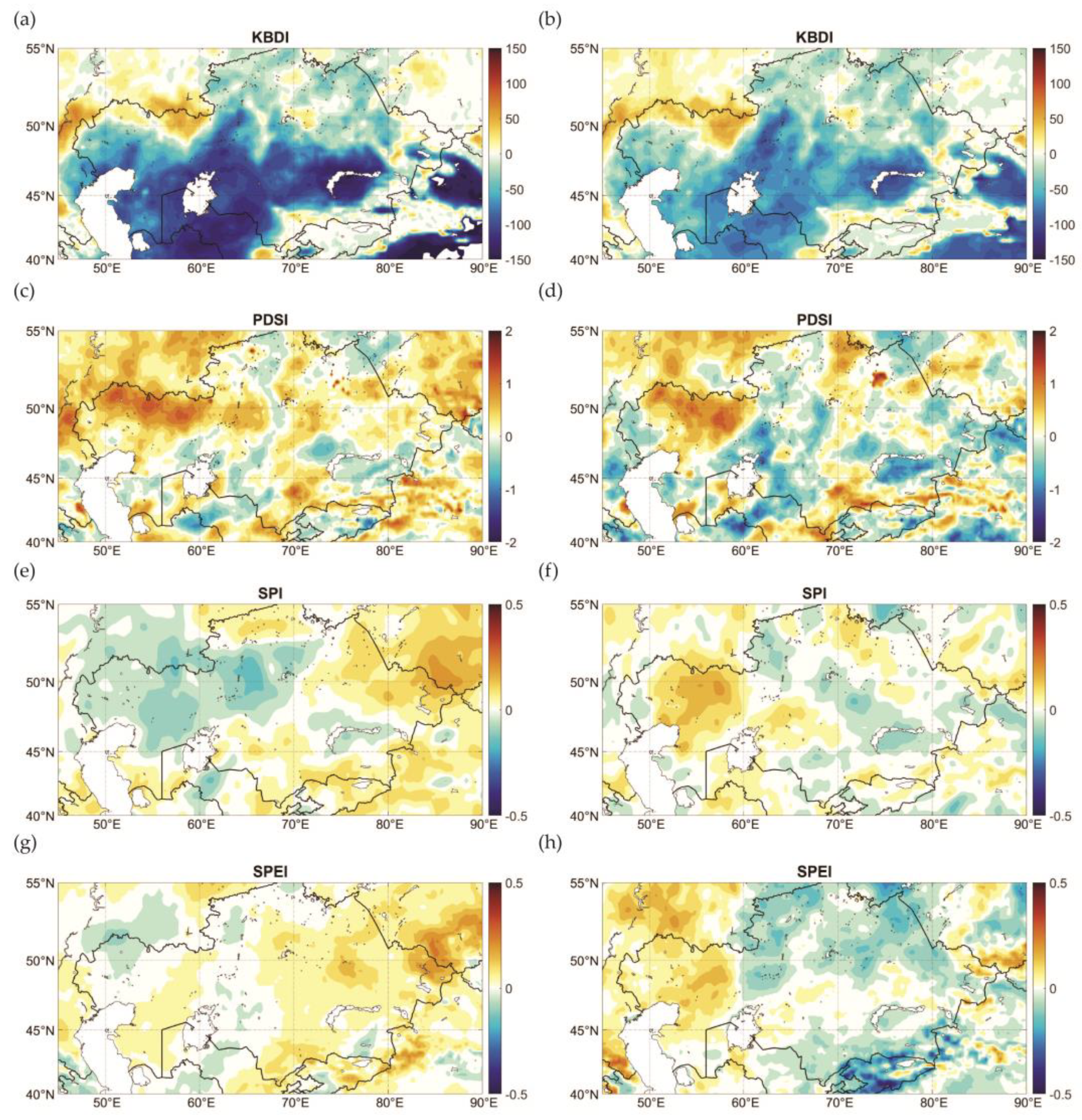 Climate 10 00144 g007