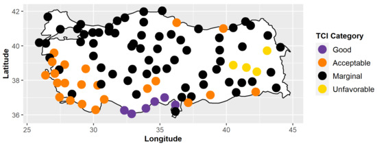 Climate 10 00151 g0a1