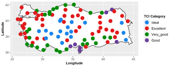 Climate 10 00151 g0a10