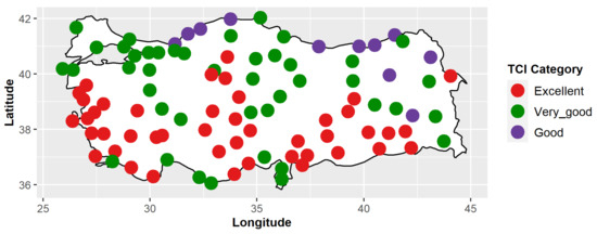 Climate 10 00151 g0a11