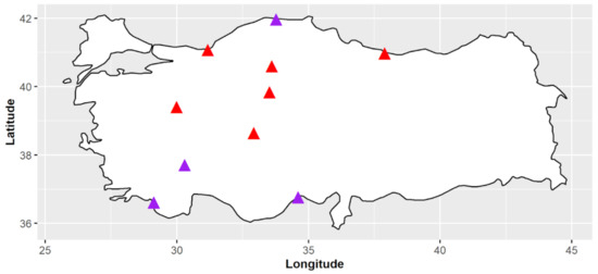 Climate 10 00151 g0a17