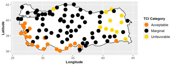 Climate 10 00151 g0a2