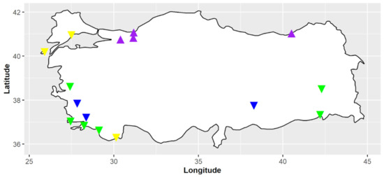 Climate 10 00151 g0a23