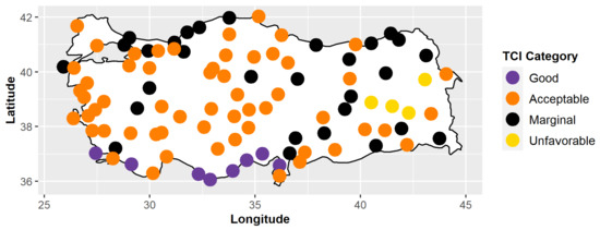 Climate 10 00151 g0a3