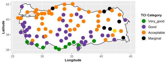 Climate 10 00151 g0a4