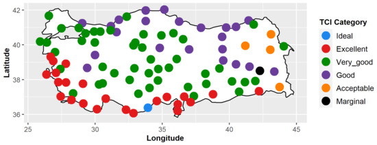 Climate 10 00151 g0a5