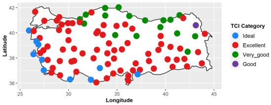 Climate 10 00151 g0a6