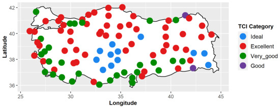 Climate 10 00151 g0a7