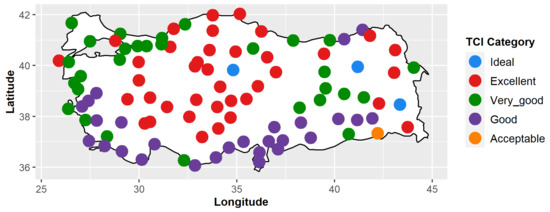 Climate 10 00151 g0a8