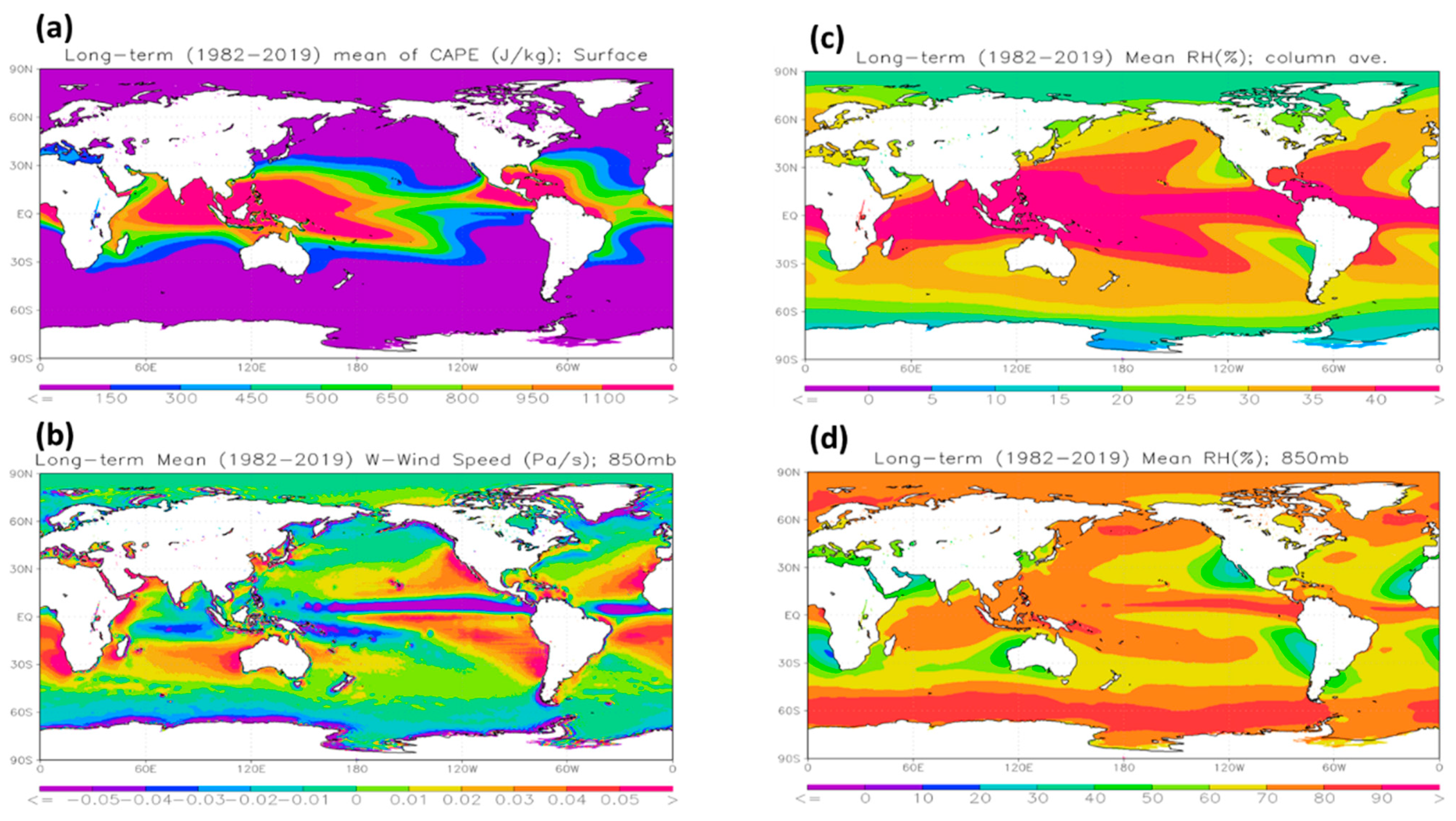 Climate 10 00167 g004